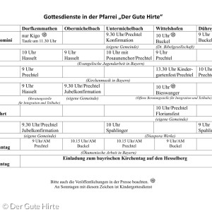 Mai bis Juli 25 Teil 1