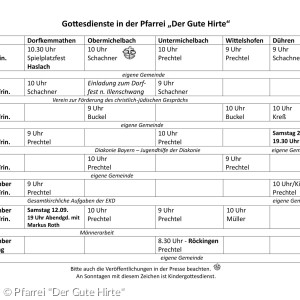 Plan Aug-Okt 1